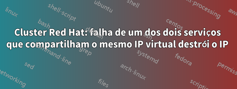 Cluster Red Hat: falha de um dos dois serviços que compartilham o mesmo IP virtual destrói o IP