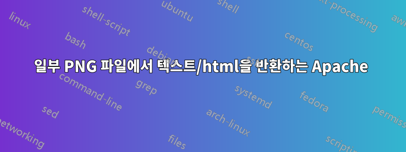 일부 PNG 파일에서 텍스트/html을 반환하는 Apache