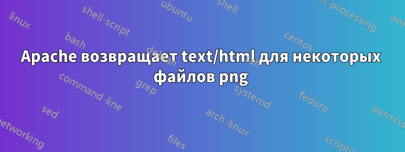 Apache возвращает text/html для некоторых файлов png