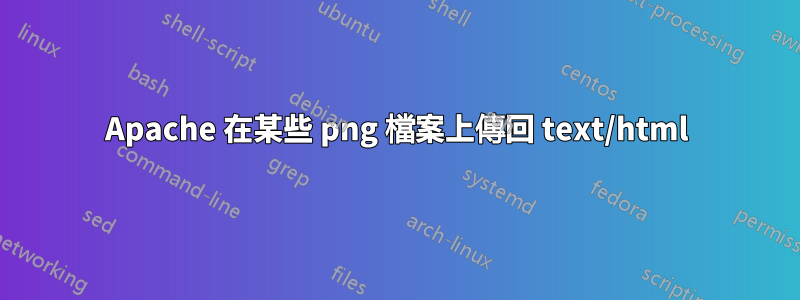 Apache 在某些 png 檔案上傳回 text/html