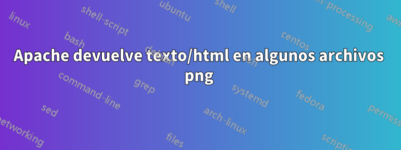 Apache devuelve texto/html en algunos archivos png