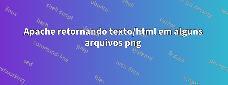 Apache retornando texto/html em alguns arquivos png