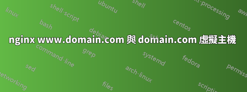 nginx www.domain.com 與 domain.com 虛擬主機