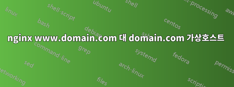 nginx www.domain.com 대 domain.com 가상호스트