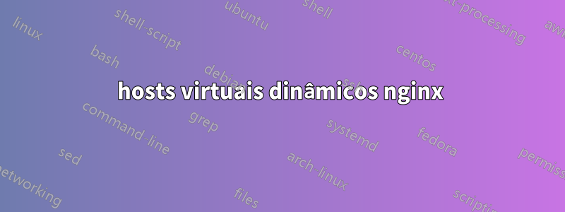 hosts virtuais dinâmicos nginx