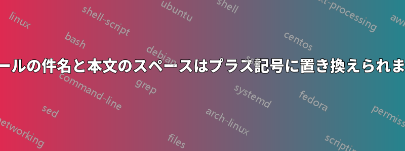 メールの件名と本文のスペースはプラス記号に置き換えられます