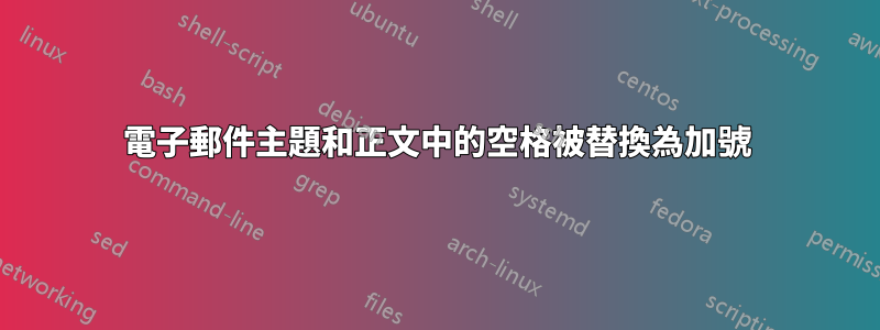 電子郵件主題和正文中的空格被替換為加號