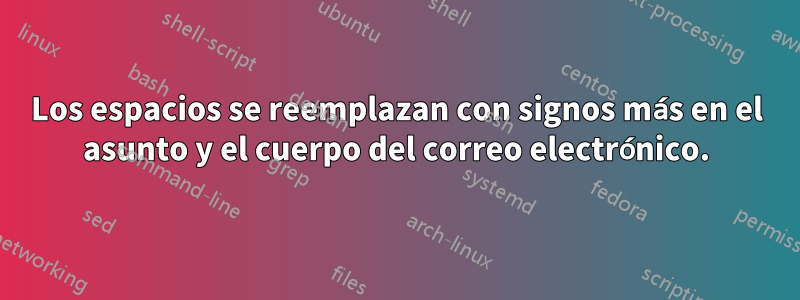 Los espacios se reemplazan con signos más en el asunto y el cuerpo del correo electrónico.