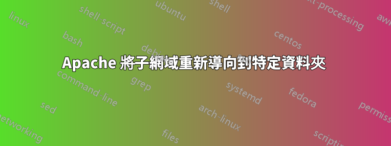 Apache 將子網域重新導向到特定資料夾