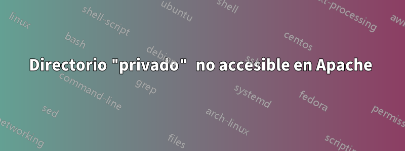 Directorio "privado" no accesible en Apache