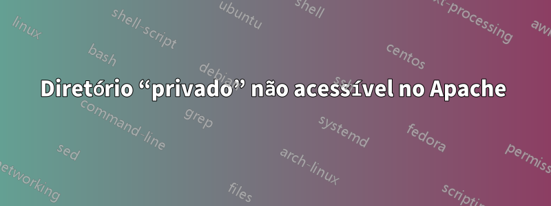 Diretório “privado” não acessível no Apache