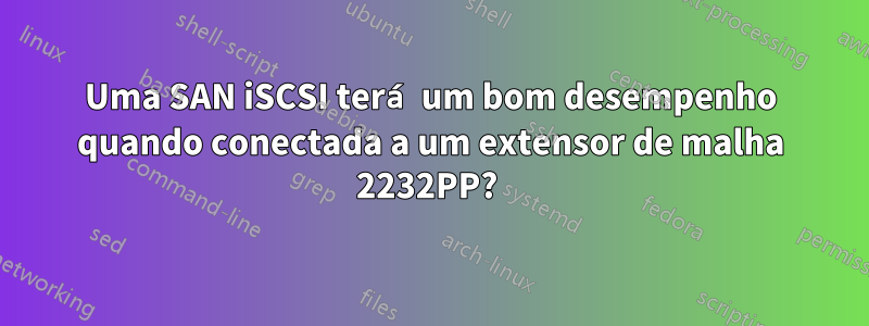 Uma SAN iSCSI terá um bom desempenho quando conectada a um extensor de malha 2232PP? 