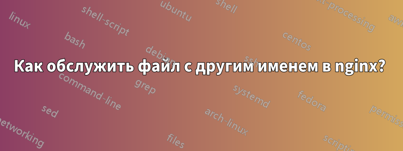 Как обслужить файл с другим именем в nginx?