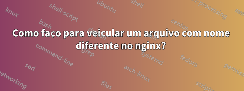 Como faço para veicular um arquivo com nome diferente no nginx?