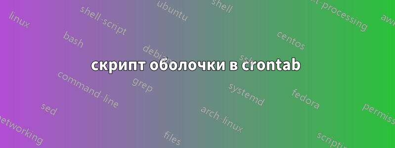 скрипт оболочки в crontab