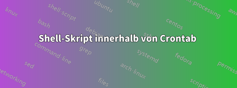 Shell-Skript innerhalb von Crontab