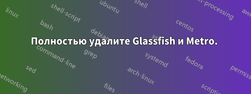 Полностью удалите Glassfish и Metro.