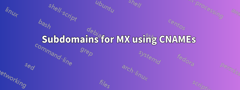 Subdomains for MX using CNAMEs