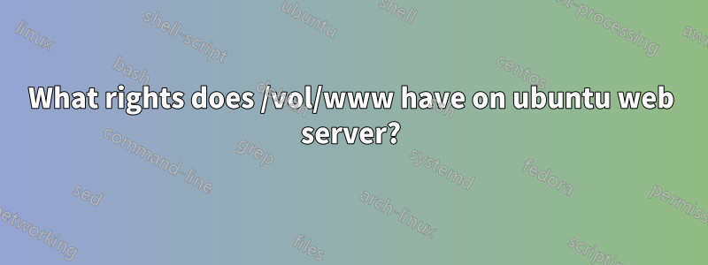 What rights does /vol/www have on ubuntu web server?