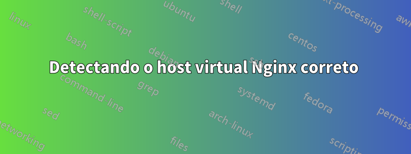 Detectando o host virtual Nginx correto