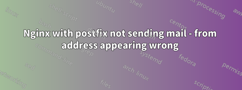 Nginx with postfix not sending mail - from address appearing wrong