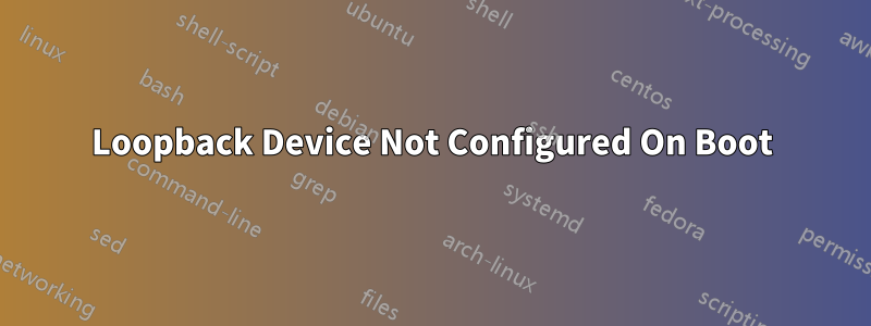 Loopback Device Not Configured On Boot