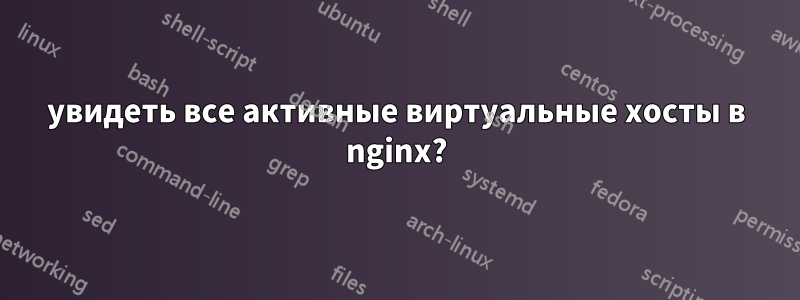 увидеть все активные виртуальные хосты в nginx?