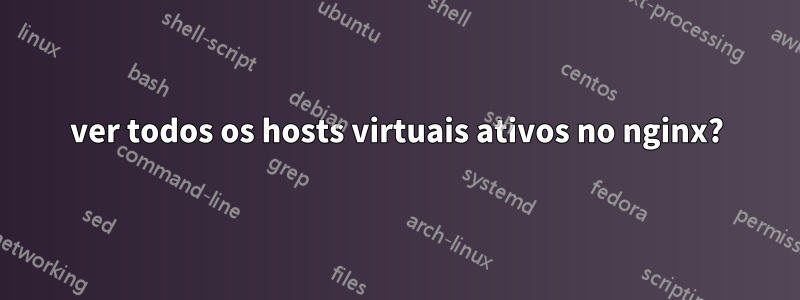 ver todos os hosts virtuais ativos no nginx?