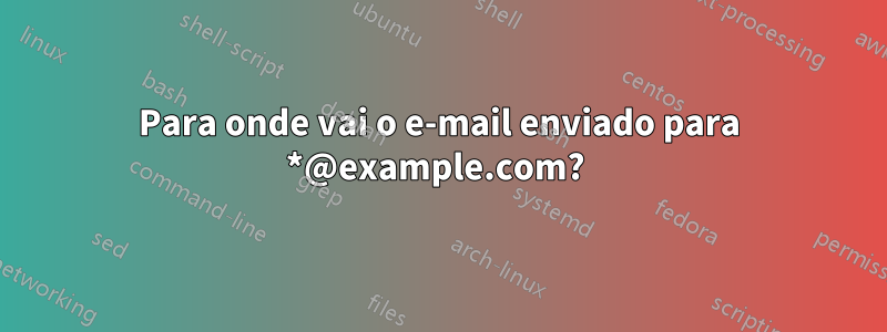 Para onde vai o e-mail enviado para *@example.com? 