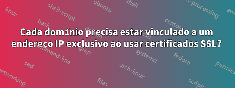 Cada domínio precisa estar vinculado a um endereço IP exclusivo ao usar certificados SSL?