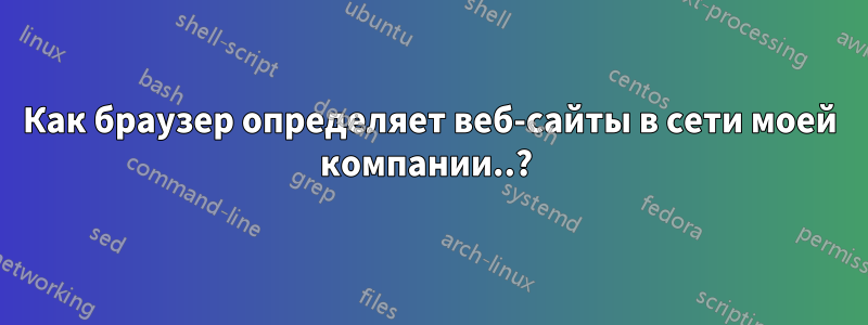 Как браузер определяет веб-сайты в сети моей компании..? 