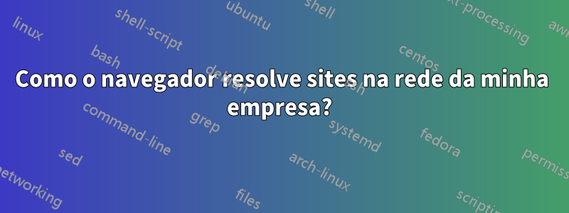 Como o navegador resolve sites na rede da minha empresa? 