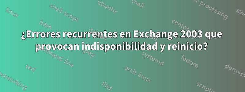 ¿Errores recurrentes en Exchange 2003 que provocan indisponibilidad y reinicio?