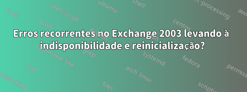 Erros recorrentes no Exchange 2003 levando à indisponibilidade e reinicialização?