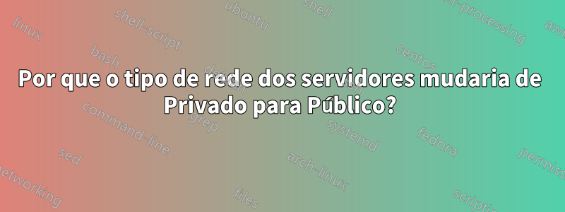 Por que o tipo de rede dos servidores mudaria de Privado para Público?