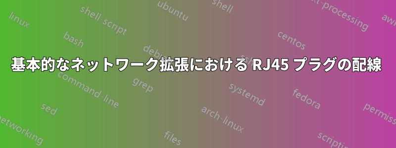 基本的なネットワーク拡張における RJ45 プラグの配線