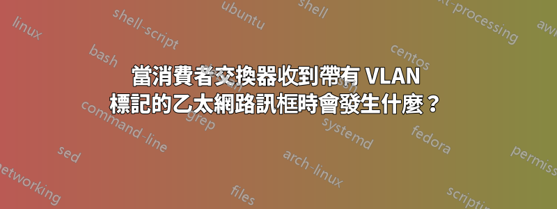 當消費者交換器收到帶有 VLAN 標記的乙太網路訊框時會發生什麼？