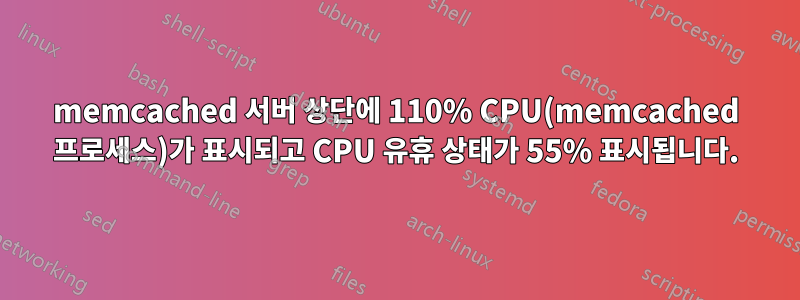 memcached 서버 상단에 110% CPU(memcached 프로세스)가 표시되고 CPU 유휴 상태가 55% 표시됩니다.