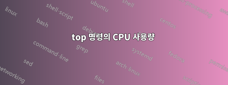 top 명령의 CPU 사용량