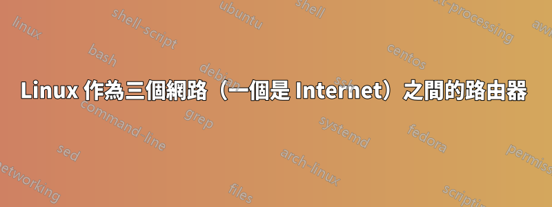 Linux 作為三個網路（一個是 Internet）之間的路由器