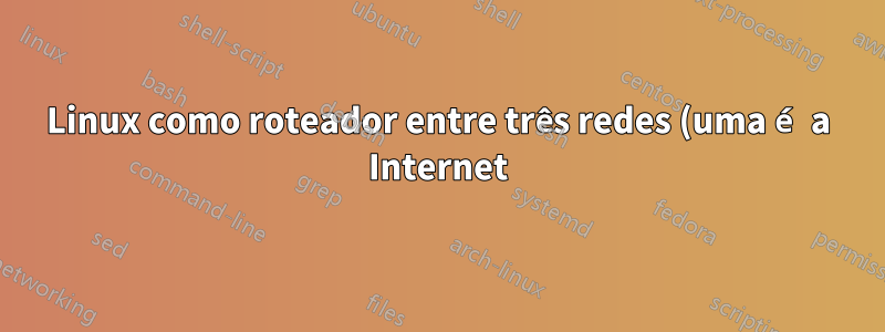 Linux como roteador entre três redes (uma é a Internet)