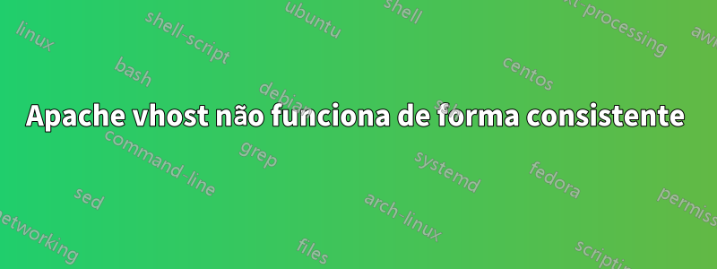 Apache vhost não funciona de forma consistente