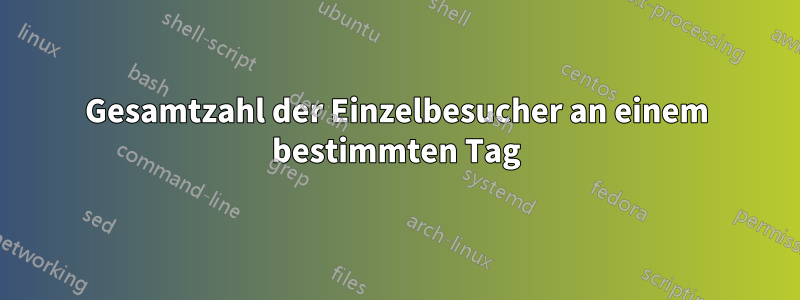 Gesamtzahl der Einzelbesucher an einem bestimmten Tag