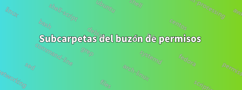 Subcarpetas del buzón de permisos