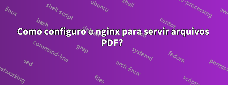 Como configuro o nginx para servir arquivos PDF? 