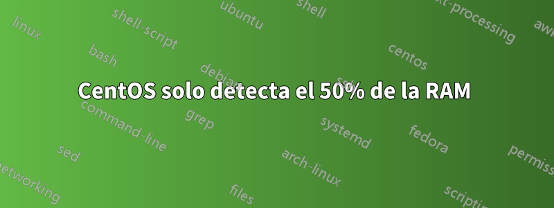 CentOS solo detecta el 50% de la RAM