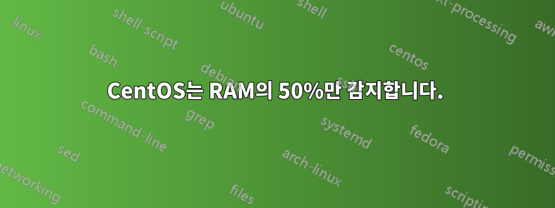 CentOS는 RAM의 50%만 감지합니다.