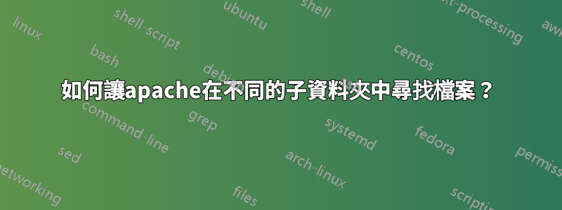 如何讓apache在不同的子資料夾中尋找檔案？