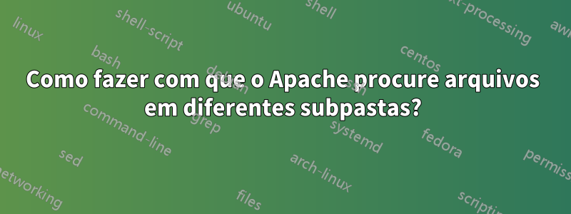 Como fazer com que o Apache procure arquivos em diferentes subpastas?