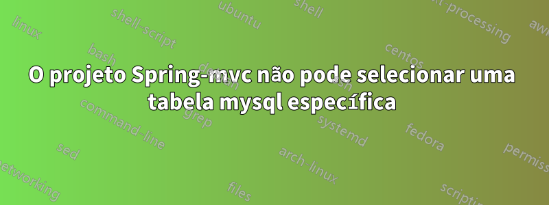 O projeto Spring-mvc não pode selecionar uma tabela mysql específica